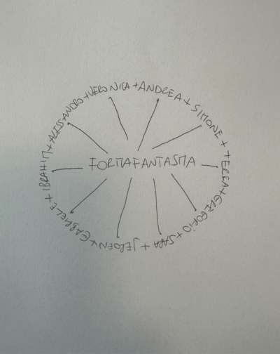 FormaFantasma - © Developments