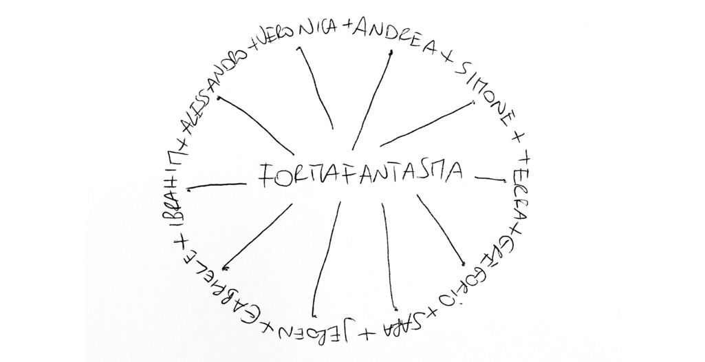 FormaFantasma - © Developments