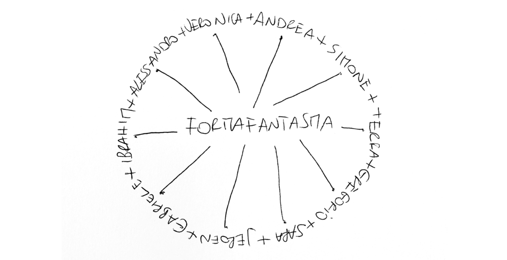 FormaFantasma - © Developments