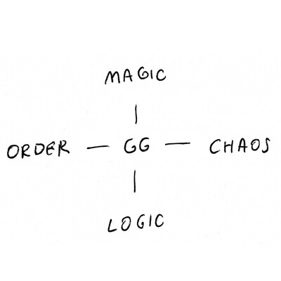 Giga Design Studio - © Developments