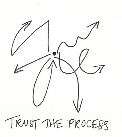 Isabel + Helen - © Developments