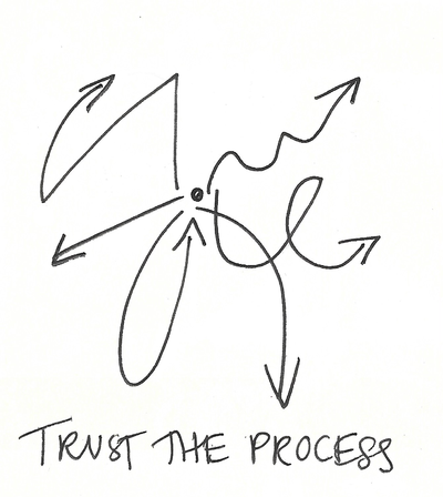 Isabel + Helen - © Developments