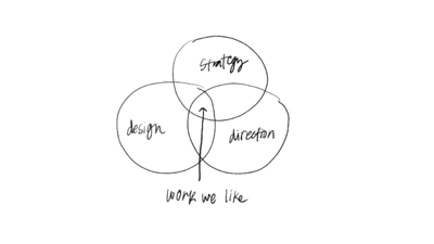 Mouthwash Studio - © Developments