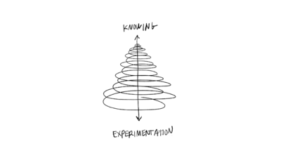 Mouthwash Studio - © Developments