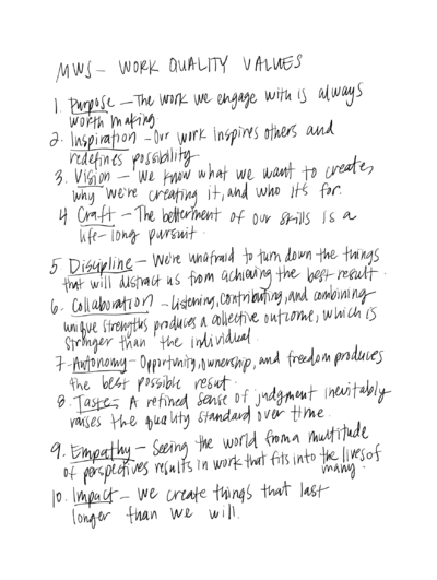 Mouthwash Studio - © Developments