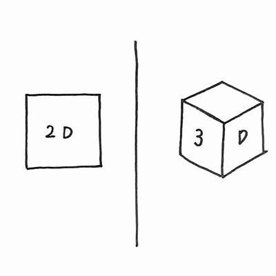 New Tendency - © Developments