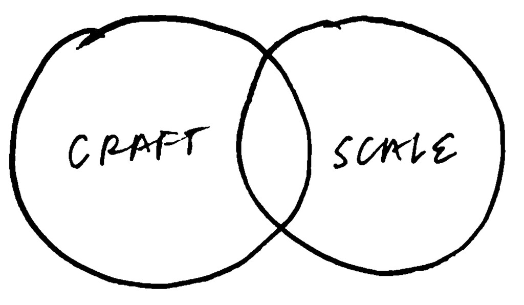 Porto Rocha - © Developments