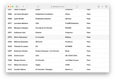 Porto Rocha - © Developments