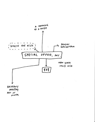 Special Offer - © Developments