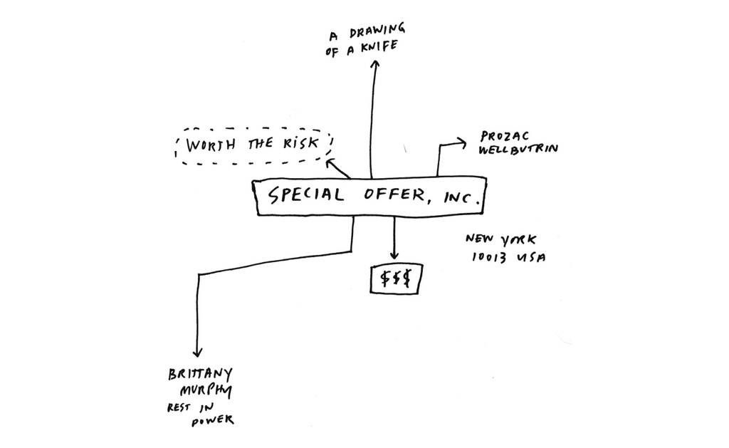 Special Offer - © Developments