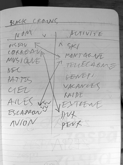 Yorgo Tloupas - © Developments